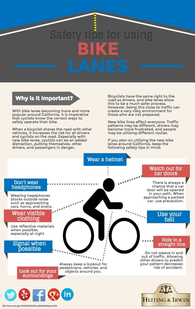 Bike Lane Safety